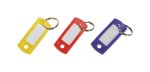 Key Tags