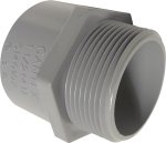 Pvc Sch 40/80 Fittings