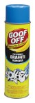 Graffiti Removers