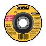 Power Saw Blades