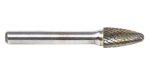 (image for) Grinding Wheels/Sharp Sto