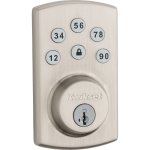 Digital Door Locks