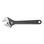 Adjustable Wrenches