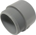 Pvc Sch 40/80 Fittings